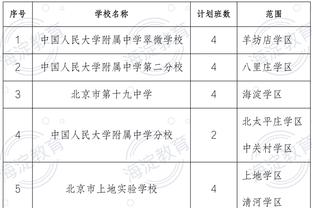 巴萨晒对皇马海报：佩德里、阿劳霍、德容、贝林、维尼修斯出镜